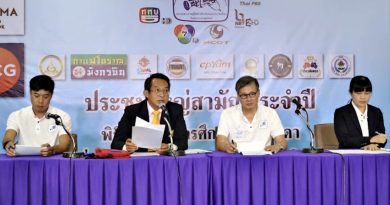 สมาคมช่างภาพผู้สื่อข่าวโทรทัศน์แห่งประเทศไทยฯ มอบทุนการศึกษาบุตรธิดา 199 ทุน