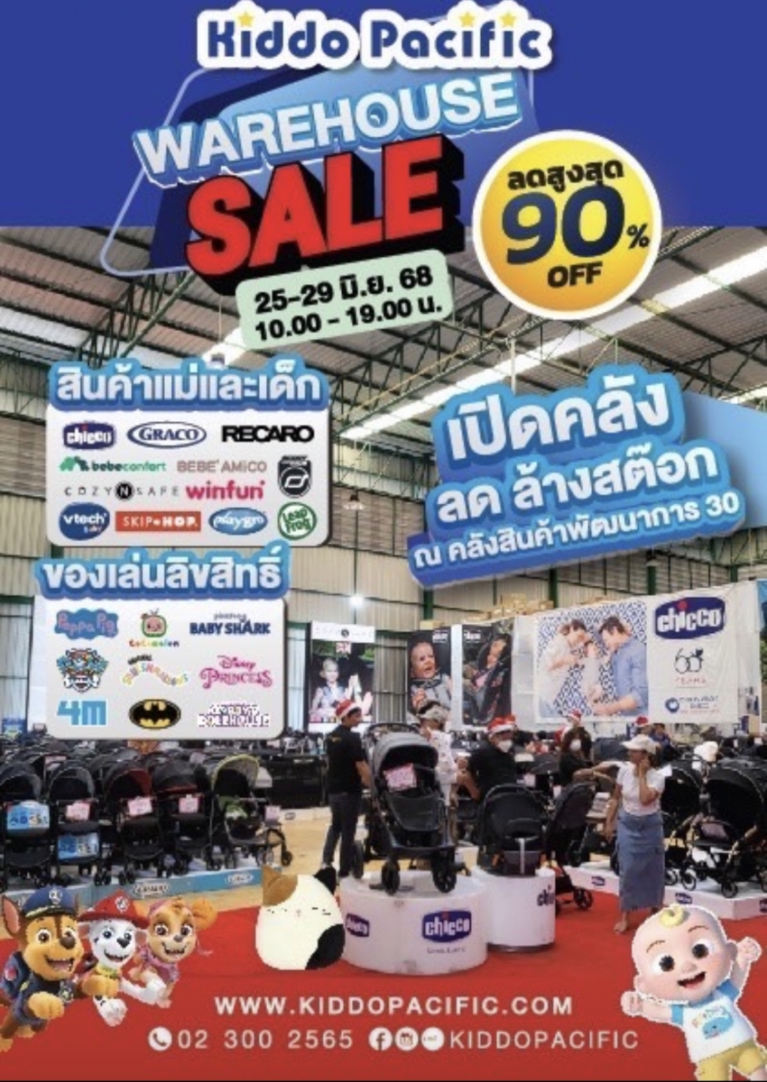 Kiddo Pacific เปิดคลังลดกระหน่ำล้างสต๊อกเอาใจคุณพ่อคุณแม่